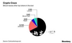 如何配置Token.im的高级设置