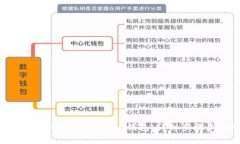 如何将比原链转入token.i