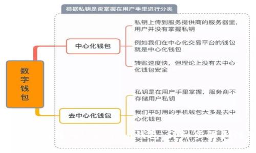 如何将比原链转入token.im钱包：详细步骤和注意事项