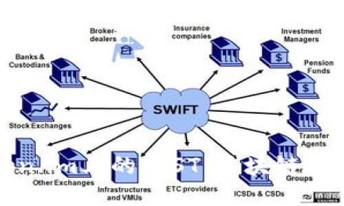 深入探索Token.im上的IOST：区块链技术的未来之路