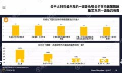 如何使用Token.im钱包接收