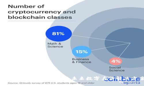 探索Token.im：以德的未来数字身份解决方案