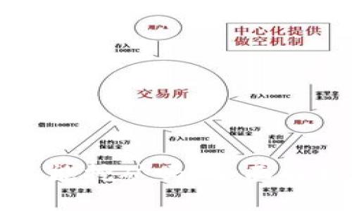 Token.im钱包能挖矿吗？全面解析与投资机会