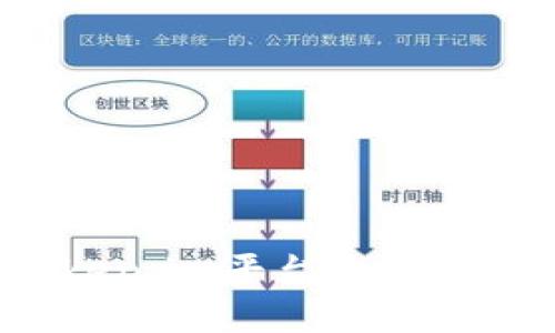 如何通过Token.im平台兑换ETH: 完整指南