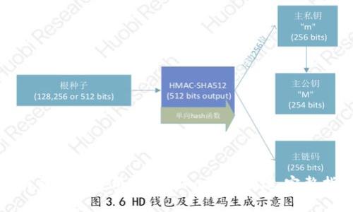 如何查看和使用Token.im钱包地址：完整指南