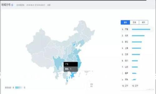   Token.im钱包质押可靠吗？全面解析与投资风险评估