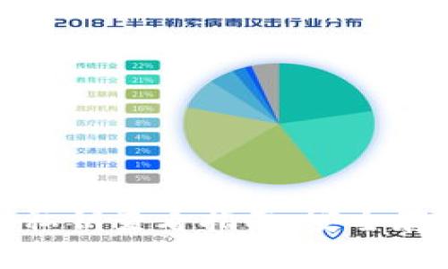 ImToken钱包私钥查看指南：安全存储与操作技巧