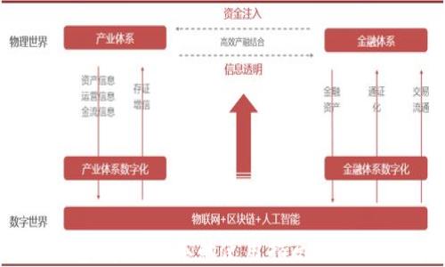 
IM钱包：苹果版本的使用指南与功能详解