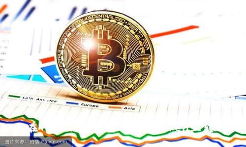和关键词

如何在Token.im钱包中完成Token互转操作？