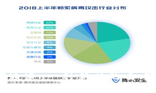 理解Token.im通道：一种新兴的去中心化通讯技术