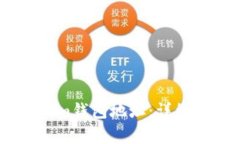 如何复制Token.im钱包地址：