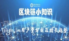 Token.im用户量分析及增长趋
