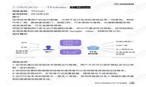 : 如何将Token.im导入币安钱包：详细步骤与实用指南