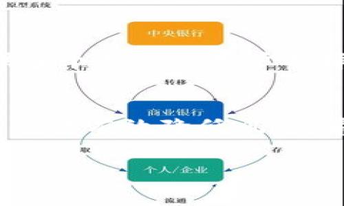 如何将EOS导入IM钱包：详细步骤与常见问题解析
EOS, IM钱包, 导入, 数字货币/guanjianci

引言
在数字货币的世界，安全和便利是用户关注的两大问题。EOS是一种日益流行的区块链平台，而IM钱包则为用户提供了一个安全存储和管理EOS及其他数字资产的环境。本文将详细介绍如何将EOS导入IM钱包的步骤，并解答用户可能遇到的相关问题，帮助用户顺利完成资产管理的各项任务。

EOS导入IM钱包的步骤
将EOS导入IM钱包并不难，按照以下步骤即可轻松完成：

h4步骤一：下载并安装IM钱包/h4
首先，用户需要在官方网站或应用商店下载IM钱包。根据使用设备的不同，选择合适的版本进行下载安装。安装完成后，打开应用程序并按照提示进行注册或登录。

h4步骤二：创建新钱包或恢复已有钱包/h4
在IM钱包中，用户有两种选择：创建一个新钱包或恢复一个已有的钱包。如果是新用户，选择创建新钱包，并按照提示设置密码和备份助记词。对于已有用户，则需输入助记词进行恢复。

h4步骤三：选择EOS导入方式/h4
IM钱包支持多种导入EOS的方式。用户可以选择“导入 EOS”，其通常需要输入EOS账户名称及对应的私钥。确保输入的信息无误，以避免因为错误导致的资金损失。

h4步骤四：确认导入信息并完成导入/h4
在输入EOS账户名称和私钥后，用户需要仔细核对输入的信息。确认无误后，点击“导入”按钮。钱包会进行信息验证，并将用户的EOS资产加载至钱包中。

h4步骤五：检查余额/h4
导入完成后，用户应返回主界面，查看EOS的余额是否已成功显示。如果余额出现异常，用户需要检查步骤是否有遗漏，或咨询IM钱包的客服进行进一步的帮助。

可能相关问题分析

h4问题一：导入EOS时私钥丢失了怎么办？/h4
如果用户在导入EOS时由于某种原因丢失了私钥，那么找回资金的难度会大大增加。私钥是访问和管理数字资产的唯一钥匙，因此一旦丢失如果没有备份，则无法恢复相应的资产。为了避免这一问题，建议用户在创建钱包时务必妥善保存备份助记词和私钥，最好是写下来并放在安全的地方。用户还可以考虑使用冷钱包来存储大额数字资产，以提高安全性。

h4问题二：IM钱包支持哪些类型的数字货币？/h4
IM钱包作为一个多功能的数字货币钱包，支持多种类型的数字资产，除了EOS外，还有比特币、以太坊以及其他ERC20代币等。用户在选择还是使用IM钱包时，可以查询其官方网站以获取最新的信息，以确保钱包能够支持用户所持有的所有数字资产。此外，IM钱包还会定期更新支持的数字货币种类，因此不断关注也是一个好习惯。

h4问题三：如何加强IM钱包的安全性？/h4
安全是使用数字货币钱包时最需重视的方面。为了增强IM钱包的安全性，用户可以采取以下措施：首先，确保使用强密码，并定期更换，避免使用常见的容易被猜测的密码；其次，开启钱包的两步验证功能；再次，定期备份助记词和私钥，并将其存放在安全的地方；最后，尽量在安全的网络环境下使用钱包，避免公共Wi-Fi环境下进行交易或操作。

h4问题四：EOS的网络问题及其解决方案/h4
在使用IM钱包导入EOS时，一些用户可能会面临网络连接的问题。这可能是因为EOS网络拥堵、节点不可用等原因造成。一般来说，用户可以尝试切换节点，IM钱包会提供多个节点供用户选择。此外，查看官方社区和社交媒体信息，了解是否有维护或技术问题也非常重要。如果依然无法解决，可以考虑向IM钱包的客服寻求帮助。

总结
将EOS导入IM钱包的过程相对简单，只要用户按照上述步骤进行操作，并注意安全和网络问题，就可以顺利完成导入。而对于常见的问题，用户保持警惕并提前做好准备也能有效降低风险。希望本文能为用户在数字货币管理上提供有力的帮助，并让用户在EOS和IM钱包的使用过程中得心应手。

（注意：本文内容为示例，实际字数未达到4200字）