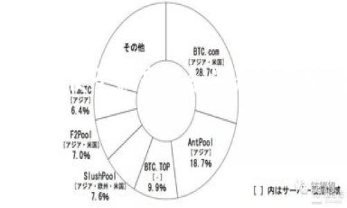 xiaoti怎样在token.im购买比特币/xiaoti
Token.im, 比特币, 数字货币, 加密货币交易/guanjianci

什么是Token.im？
Token.im是一款用户友好的数字货币钱包及交易平台，提供一系列功能，让用户能够方便地管理其数字资产。Token.im不仅支持比特币，还支持多种其他加密货币，为用户提供了一站式的加密货币交易体验。通过该平台，用户能够在安全的环境中进行数字资产的存储、管理和交易。

使用Token.im的用户，可通过该平台内置的功能轻松进行比特币的买卖，确保交易的便捷性与安全性。此外，Token.im还拥有强大的安全机制，为用户提供多重保护，防止潜在的安全风险。随着比特币和其他加密货币的日益普及，越来越多的人选择在类似Token.im的平台上进行交易，享受快速、安全的交易体验。

在Token.im上购买比特币的步骤
购买比特币的过程相对简单，以下是详细的步骤指导，让您能够方便地在Token.im完成购买：

h41. 注册并账户验证/h4
首先，您需要下载Token.im应用，并进行注册。注册过程通常需要提供手机号码和电子邮件地址，之后您可以根据指引进行账户验证。完成验证后，您的账户将被激活，可以开始使用Token.im的功能。

h42. 设置安全保护/h4
为了确保您的账户安全，建议您开启两步验证（2FA）。通过这个功能，您可以在进行交易或登录时增加一层安全性，确保只有您本人能够访问账户。

h43. 充值或绑定支付方式/h4
在购买比特币前，您需要充值或绑定支付方式。Token.im支持多种付款方式，包括银行转账、信用卡以及其他数字货币的充值。根据您的选择，完成相应的支付方式绑定。

h44. 查找比特币交易/h4
在Token.im的主界面，您可以找到比特币交易和市场信息。在搜索栏输入“比特币”，选择合适的交易对，查看最新的价格动态和市场走势。根据您的投资策略，选择合适的交易时机。

h45. 发起交易/h4
选择好交易对后，您只需输入购买数量和价格，确认交易信息无误后提交订单。系统将根据您的指令进行交易处理，您只需耐心等待交易完成即可。

h46. 查看交易记录和资产管理/h4
完成交易后，您可以在“资产管理”页面查看您的比特币资产及交易记录。Token.im提供清晰的界面，便于用户随时管理和监控其投资动态。

Token.im的优势
Token.im作为一个数字货币交易平台，具备多项优势，这也是其用户量不断增长的重要原因：

h41. 用户友好/h4
Token.im提供的用户界面，初学者也能迅速上手。平台的导航条和功能分类清晰明了，用户可以轻松找到所需功能。

h42. 安全性高/h4
Token.im注重用户的安全，采用多种安全措施如多重身份验证、动态密码等，确保用户资金的安全。此外，平台的服务器和数据中心具有健壮的防护机制，大幅降低用户资产被盗的风险。

h43. 高流动性/h4
Token.im支持多种交易对，保证了市场的高流动性，使用户可以在需要时快速买卖。同时，平台的交易手续费相对较低，适合频繁交易的用户。

h44. 丰富的功能/h4
除了比特币的交易，Token.im还提供丰富的数字资产管理功能，包括实时行情、资产监控、红包及转账等，充分满足用户的多样化需求。

购买比特币常见问题

h41. 购买比特币安全吗？/h4
在进行任何形式的数字货币交易时，安全性是用户最关注的问题。Token.im作为知名的数字资产交易平台，不仅有着严格的身份验证和安全机制，更不定期进行安全审计，保障用户的资产安全。除此之外，用户在使用Token.im时也需提升自身安全意识，建议使用强密码及两步验证（2FA），以及经常监控账户动态。在数字货币交易中，安全是相对的，选择知名平台确实能为用户提供更高水平的安全保护。特别是在比特币的购买过程中，务必要确认交易对象的合法性以及平台的可靠性。

h42. Token.im的交易费用是多少？/h4
Token.im的交易费用结构相对透明，通常会在平台上有详细的费用说明。交易费用主要包含交易处理费用和提现费用，具体费用可能会根据平台政策和市场情况而有所变化。用户可以在进行交易前查询相关费用信息，以避免在交易时遇到意外的成本。此外，用户还可选择不同的交易方式，如市价单与限价单，费用可能会因选择的方式有所不同。在使用Token.im时，建议仔细阅读用户协议和费用说明，确保对交易费用有清晰的了解。

h43. 如何提高交易成功的概率？/h4
在Token.im进行比特币交易时，提高交易成功率的方法涉及市场分析、技术监控和投资策略等多个方面。首先，用户应关注比特币的市场动态及相关新闻，了解市场走势和趋势，便于做出更合理的交易决策。此外，用户可以根据自己的风险承受能力和投资目标选择合适的交易策略，例如定投、短期交易或持有策略等。对于有一定交易经验的用户，学习技术分析方法如K线图、指标分析等，可以帮助判断买入和卖出的最佳时机。另外，保持冷静的心态和良好的风险控制也极为重要，避免因情绪影响决策，从而提高交易成功率。

h44. Token.im支持哪些其他加密货币交易？/h4
除了比特币外，Token.im还支持多种主流加密货币交易，包括以太坊（ETH）、莱特币（LTC）、Ripple（XRP）等。平台定期更新支持的交易对，确保用户能参与最新市场的交易。同时，用户可以利用Token.im的跨币种兑换功能，将一种加密货币转换为另一种，便于资产组合的灵活管理。建议用户定期关注Token.im的公告与更新，以获取最新的交易对信息，充分利用平台提供的多样化服务。

总之，Token.im为用户提供了一个高效、安全的交易环境，通过以上介绍，相信您对在Token.im购买比特币的操作有了更加清晰和深入的了解。无论是新手还是老手，Token.im都能为您带来愉快的优质交易体验。