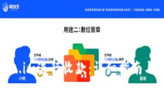 如何通过Token.im进行收款：