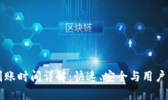 Token.im钱包到账时间详解：