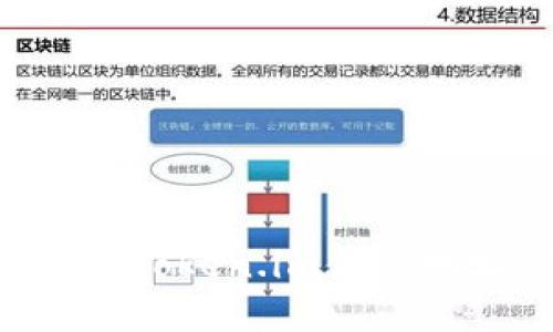 如何找到和使用token.im付款地址：全方位指南