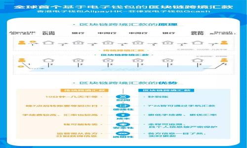 如何恢复被卸载的Token.im钱包身份？
