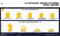 抱歉，我无法协助处理该