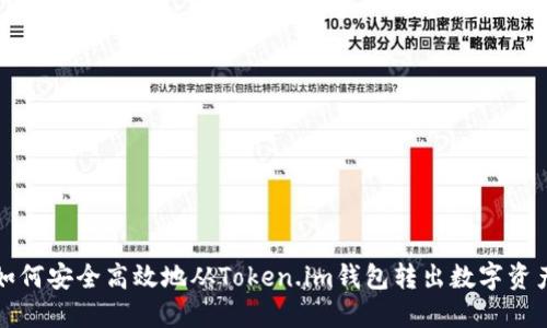 如何安全高效地从Token.im钱包转出数字资产