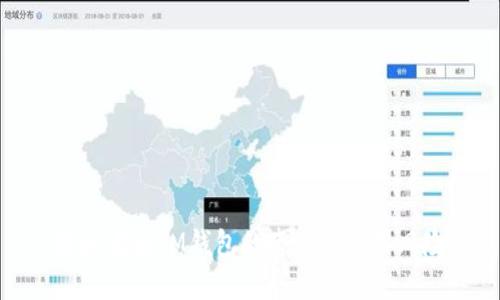 揭秘老版IM钱包的套路与使用风险