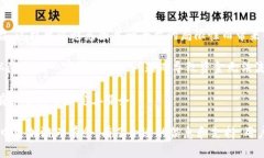 jiaotiToken.im限制转账：如何