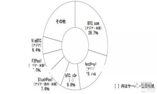 Token.im钱包：安全、便捷的网页钱包使用指南