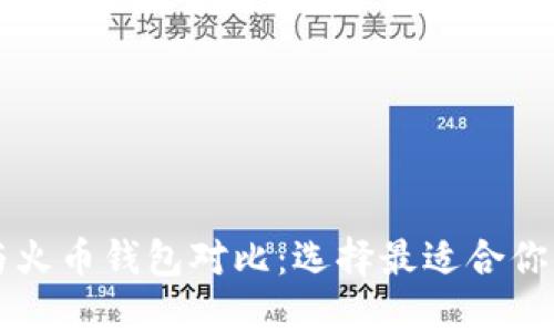Token.im钱包与火币钱包对比：选择最适合你的数字货币钱包
