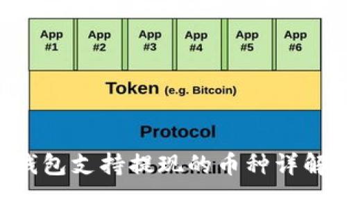  Token.im钱包支持提现的币种详解与使用指南