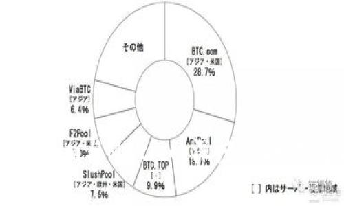 全面解析Token.im与Matic的深度融合：构建区块链未来