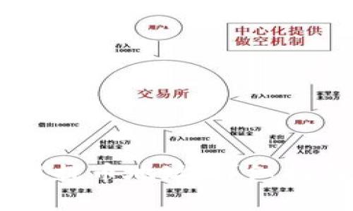 如何获取Core每月提币地址：详细指南与常见问题解答