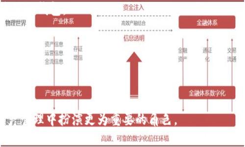 biao ti/biao ti数字冷钱包市场：安全储存数字资产的新趋势/biao ti

数字冷钱包, 加密货币, 安全性, 数字资产/guanjianci

### 数字冷钱包市场：安全储存数字资产的新趋势

随着加密货币的普及和区块链技术的发展，越来越多的人开始关注如何有效地管理和保护自己的数字资产。数字冷钱包作为一种安全、可靠的储存方式，已经逐渐成为市场的关注焦点。数字冷钱包的设计旨在为用户提供更高的安全性，避免黑客攻击和盗窃，同时仍然允许用户随时访问和使用他们的加密资产。在本文中，我们将详细探讨数字冷钱包市场的现状、趋势和未来的发展方向。

#### 什么是数字冷钱包？

冷钱包是一种离线储存数字货币的方法，与热钱包相对。热钱包是指连接到互联网的钱包，虽然方便但安全性较低。冷钱包则通过将私钥存储在物理设备中（如USB驱动器、硬件钱包等），有效减少了黑客攻击的风险。

冷钱包的工作原理相对简单：用户首先在自己的设备上生成一对密钥（公钥和私钥）。然后用户可以将私钥保存在冷钱包中。由于私钥不连接互联网，所以即使黑客攻击了用户的在线账户或服务，他们也无法窃取冷钱包中的数字资产。

#### 数字冷钱包的市场现状

以比特币为代表的加密货币市场在过去几年中经历了巨大的波动和增长。随着越来越多的人开始投资和交易数字货币，保护这些资产的需求也随之增加。根据市场研究，2021年至2025年间，数字冷钱包市场预计将以25%的复合年增长率（CAGR）增长。

该市场的快速增长主要得益于两个因素：首先是加密货币的普及，使越来越多的人和企业开始接触数字资产；其次是安全意识的提升，用户对保护个人资产的需求在不断增加。

#### 数字冷钱包的类型

市场上有多种类型的数字冷钱包，主要可以分为以下几类：

1. **硬件钱包**：这是最常见的冷钱包类型，采用专用硬件设备存储私钥。消费者可以通过USB连接到计算机，或通过移动设备进行访问。知名品牌如Ledger和Trezor已经在市场上取得了显著认可。

2. **纸钱包**：用户将私钥和公钥打印在纸上，这是一种原始但有效的冷存储方法。然而，纸钱包容易损坏或丢失，因此需要妥善保存。

3. **冷存储设备**：类似于硬件钱包，但可以是更复杂的解决方案，如使用特定的安全设备来存储私钥，不仅限于USB设备，还包括复杂的加密模块。

4. **离线计算机**：某些用户选择将专用计算机进行离线操作，生成和存储私钥。这种方法虽安全，但维护和操作较为复杂。

#### 数字冷钱包在市场中的需求

用户对数字冷钱包的需求不断增长，这一现象主要受到以下几个原因的推动：

- **安全性**：随着黑客攻击事件频发，用户的安全意识增强，越来越多的投资者希望将资产存储在较安全的环境中。
  
- **统计数据显示**：许多用户在投资数字货币后由于管理不当导致资产损失，因此冷钱包的安全储存成为用户的优先选择。

- **投资多样化**：越来越多的企业（如PayPal、Square等）开始接受加密货币，促使个人用户和机构投资者对冷钱包的接受度提高。

- **法规合规**：随着各国对加密货币的监管趋严，许多机构需要合规地储存和管理资产，这进一步推动了商务用户对冷钱包的需求。

### 常见问题解答

#### 问题一：为什么选择数字冷钱包而非热钱包？

冷钱包和热钱包各有优缺点。热钱包具有更高的便利性，便于日常交易和使用；而冷钱包则提供更高的安全性，特别适合长期投资者。选择冷钱包的用户通常是出于以下几个原因：

1. **安全性**：冷钱包由于不直接连接互联网，因此相对不易受到黑客攻击和网络威胁。许多投资者将他们的长期加密资产存储在冷钱包中，以降低风险。

2. **私钥管理**：在使用热钱包时，用户通常需要依赖服务提供商来管理私钥，而冷钱包则允许用户自行掌控私钥，避免因服务商问题导致的资产损失。

3. **长期投资**：对于打算长期持有比特币及其他加密货币的投资者而言，冷钱包提供了一个理想的储存方案，可以在不频繁交易的情况下安全存储资产。

4. **防止欺诈**：数字货币市场中存在许多诈骗手法，使用冷钱包可以有效减少因点击恶意链接而导致的资产损失风险。

#### 问题二：如何选择合适的冷钱包？

市场上有多种冷钱包可供选择，选择合适的冷钱包需要考虑几个关键因素：

1. **安全性评估**：首先，需要了解所选冷钱包的安全性，包括其认证、潜在的安全漏洞，以及公司本身的声誉。

2. **用户体验**：一个用户友好的界面不仅能让钱包的使用更加方便，还能帮助用户更好地掌握存储和转移资产的过程。选择一个界面直观、使用简单的钱包会大大提升用户体验。

3. **兼容性**：确保选定的冷钱包支持你所持有的各种加密货币，并能在多个平台（如Windows、macOS、Linux等）上无障碍使用。

4. **客户支持**：良好的客户支持可以在用户遇到问题时提供必要的技术帮助和指导，避免因操作失误导致的资产损失。

5. **成本**：量入为出，对于冷钱包的费用和投资能力进行合理评估是非常重要的。有些硬件钱包可能价格较高，而纸钱包则是免费的。选择最适合自己需求的冷钱包类型。

#### 问题三：如何安全地管理冷钱包？

管理冷钱包的安全性至关重要，以下是一些确保冷钱包安全的技巧：

1. **备份私钥**：务必将私钥进行备份，可以将私钥写在纸上并存放在保险箱中，以防止失窃或丢失。此外，创建多重备份可以提升安全性。

2. **定期更新软件**：确保冷钱包的管理软件是最新版本，以修复安全漏洞和增加新功能。许多硬件钱包厂家会在官网发布更新通知，用户应及时关注。

3. **避免分享信息**：切勿向他人提供私钥或助记词，即使是朋友或不明身份的人。保持私钥的高度保密性是保护数字资产安全的关键。

4. **保持设备安全**：存放冷钱包设备的地方应是安全的，避免被家庭成员或访客访问。同时，不应使用有恶意软件的设备进行操作。

5. **警惕网络钓鱼**：在进行任何交易或操作之前，应确认交易的真实性，避免被落入网络钓鱼或欺诈性网站陷阱。

#### 问题四：冷钱包的未来趋势是什么？

数字冷钱包市场的未来发展趋势涉及多个方面：

1. **技术创新**：随着技术的发展，新的冷钱包解决方案将不断涌现。例如，结合生物识别技术的硬件钱包将提供更高的安全性，同时强化用户体验。

2. **法规合规**：各国对加密货币的监管逐渐趋严，冷钱包的开发和销售将需要符合更多法规要求，安全性将成为主要关注点。

3. **用户教育**：未来的发展也将看到越来越多的用户意识到冷钱包的重要性，因此加强用户教育是关键。相关企业和组织将开展更多的教育和宣传活动，引导用户安全使用冷钱包。

4. **市场多样化**：随着新的加密货币的不断涌现，市场上将会出现更多新的冷钱包类型，以满足不同投资者的需求。比如，为特定币种设计的专用冷钱包将获得市场关注。

随着竞争加剧，提供多样化和个性化服务的冷钱包将受到青睐。这促使厂家不断改进和提升产品，以满足不断变化的市场需求。

总的来说，数字冷钱包市场正在快速发展，其中的安全性及便利性越来越成为投资者关注的焦点。伴随着市场需求的不断增加和技术的不断进步，冷钱包将在人们的数字资产管理中扮演更为重要的角色。