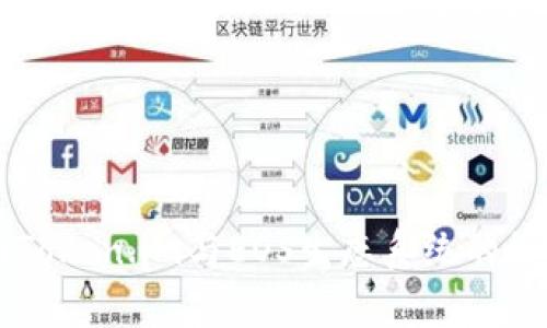 深入解析Token.im与EOS生态系统的协作与应用