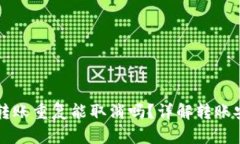 Token.im钱包转账重复能取消