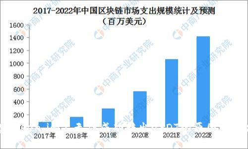 为何在Token.im上无法成功转出USDT的原因及解决方法