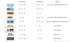 如何参与Token.im发币：从了