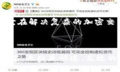    了解Token.im地址别名：简