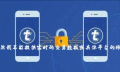 要将 Token.IM 转移到 Bit-Z，