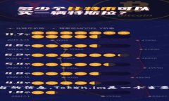 关于您提到的“token.im收狗