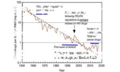 如果您无法访问 token.im 网
