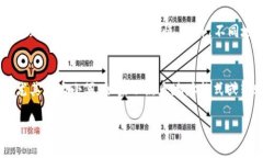 在处理以太坊（Ethereum）或