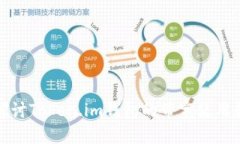 深入探讨Token.im钱包的带宽