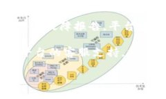 看起来您在尝试进行某种