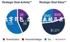 关于token.im钱包中的代币能
