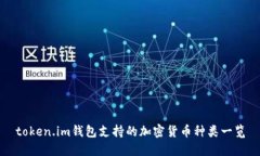 token.im钱包支持的加密货币