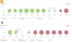 在区块链和加密货币的语