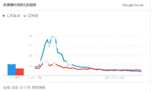 在进行token.im转账备份时，建议备份的内容应包含以下几个关键要素：

- **转账日期与时间**：记录具体的转账时间，以便日后查询。
- **转账金额**：备份具体转账的代币数量。
- **接收方地址**：清楚写明接收方的地址，以避免转账错误。
- **交易哈希（Tx Hash）**：每笔交易都会生成一个唯一的交易哈希，这个信息非常重要，可以用于后续的交易查询和确认。
- **备份相关的备注或说明**：如转账目的、相关的项目或其他需要记录的信息。

建议使用一些简单易记的短语来标识这笔转账，能够提醒自己这笔交易的背景，例如：“转账给小明的投资”，“购买代币A的付款”等。

如果你希望获得关于token.im转账备份的具体文档或指南，建议访问他们的官方网站或社区获取详尽的支持信息。