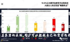 在投资和交易数字货币的