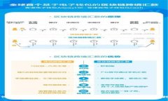 如何通过Token.im使用USDT购